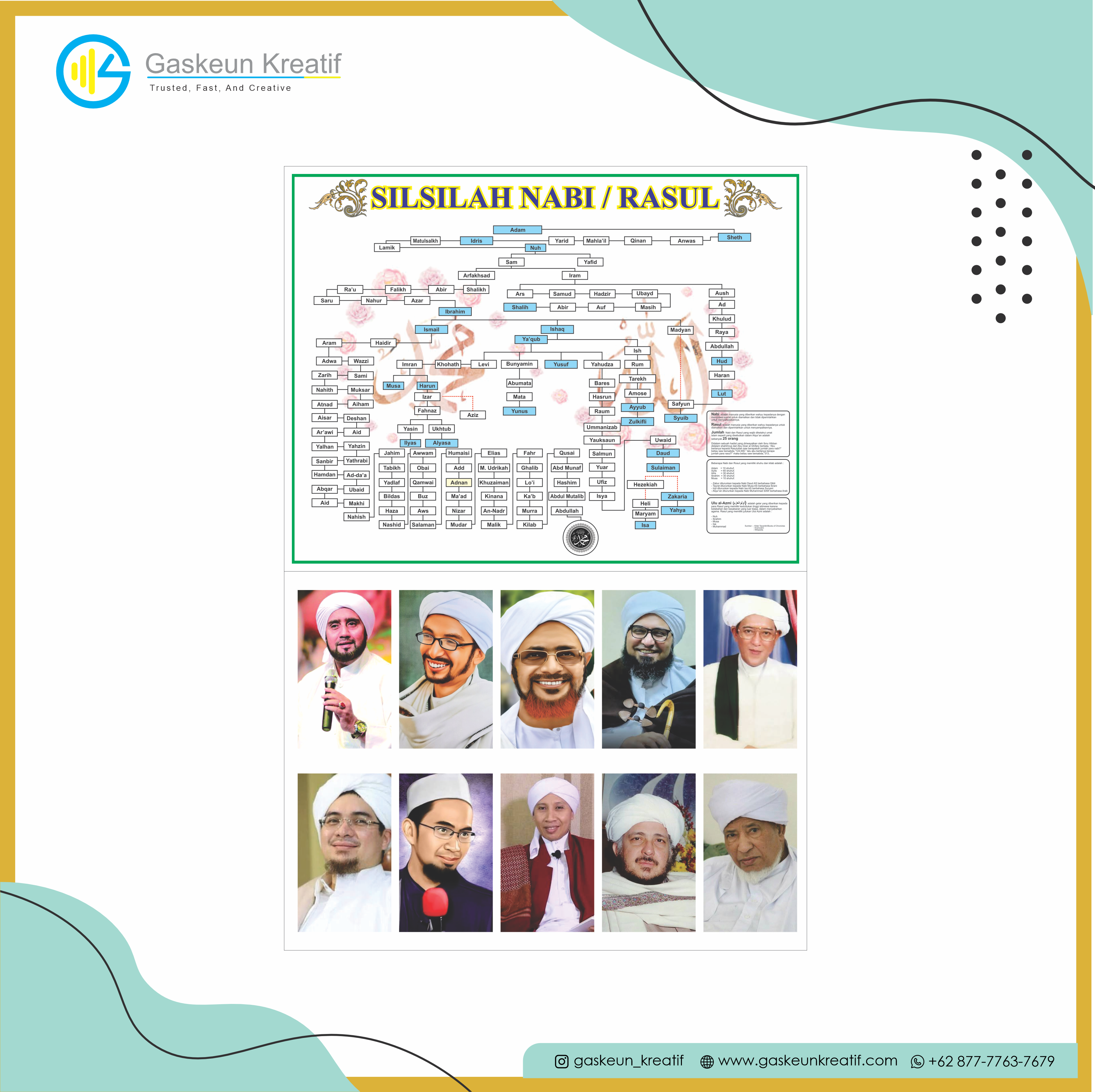 Silsilah Nabi